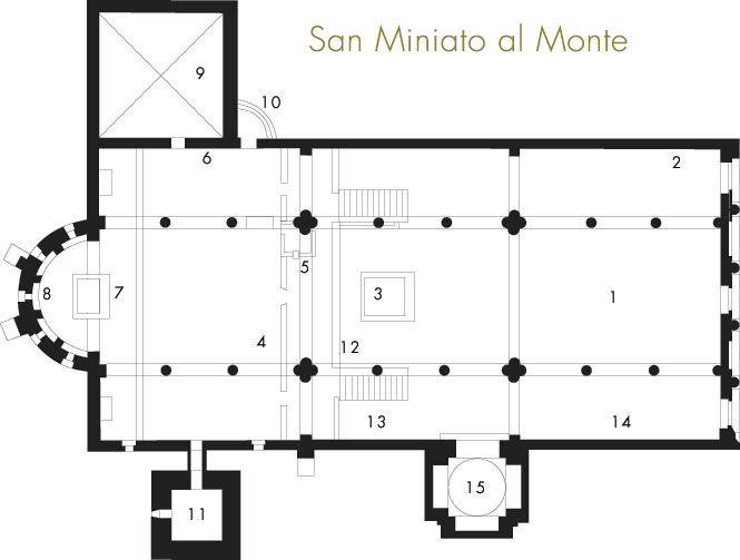 Pianta rettangolare di San Miniato al Monte