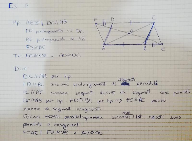 Foto della dimostrazione eseguita da Andrea Bortolotti