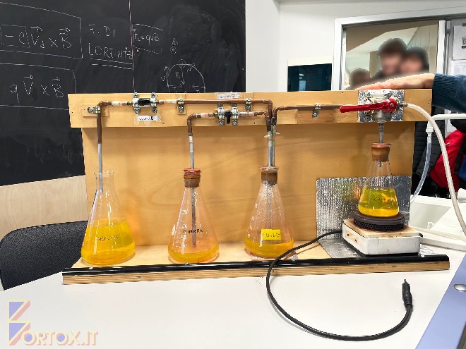 Riproduzione macchina di Savery